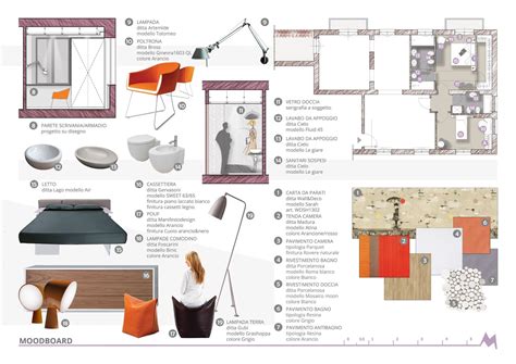 Interior Portfolio Design Layout