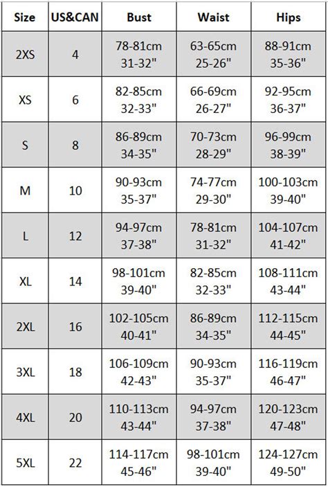 Clothing Size By Height And Weight Chart Proper Weight Chart