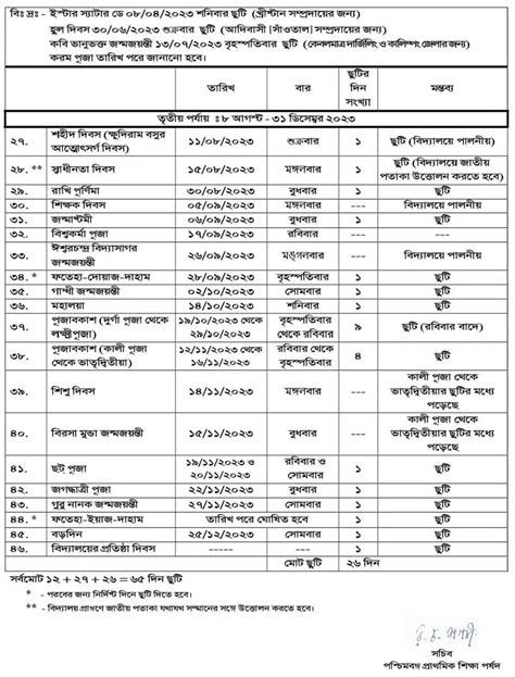 List of Holidays in Primary Schools in West Bengal for 2023 | WBXPress