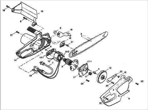 Remington Electric Chainsaw, Best Review *2023 - Best Professional Chainsaw