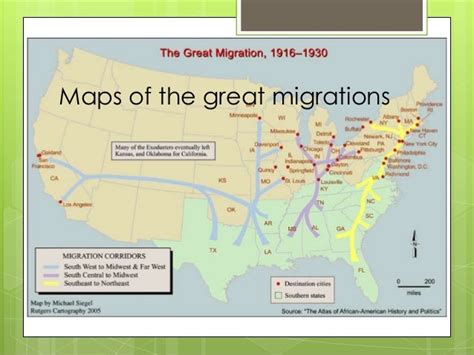 The great migration