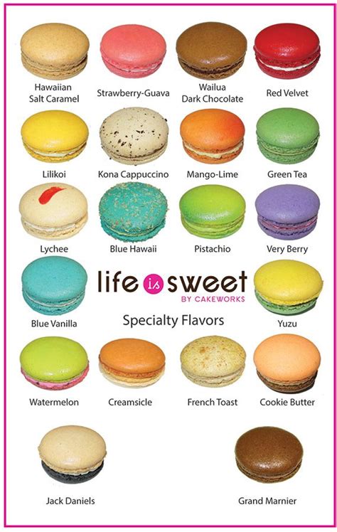 french macarons flavors