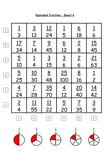 Equivalent Fractions Game | Teaching Resources