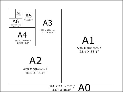 Standard Art Print Sizes (in & px)