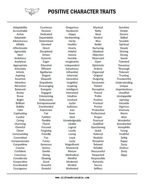 Positive Character Traits List – Free Printable