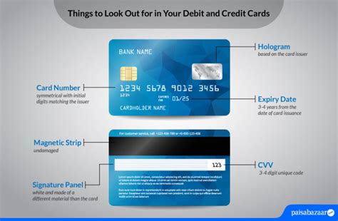 How to Spot Fake Debit Card or Credit Card - Compare & Apply Loans ...