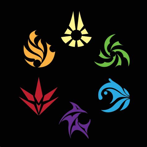 Elemental Symbols by Aafyre on DeviantArt