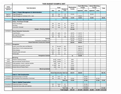 Non Profit Budget Template Excel | DocTemplates