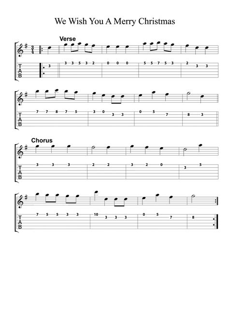 We Wish You A Merry Christmas – Guitar & Ukulele Chords | Learn Guitar ...