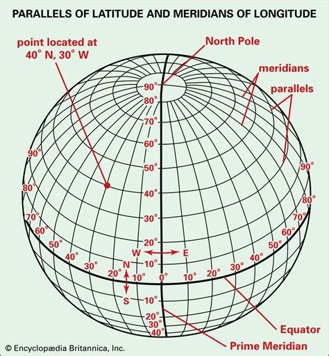 latitude and longitude - Kids | Britannica Kids | Homework Help