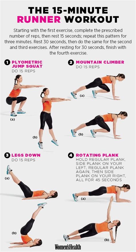 List Of 15 Minute Core Workout For Runners With ABS | Workout Plan ...