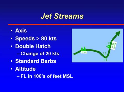 High Level Significant Weather Prognostic Chart Legend