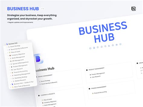 50+ Business and Startups Notion Templates - Inspiration & Productivity ...