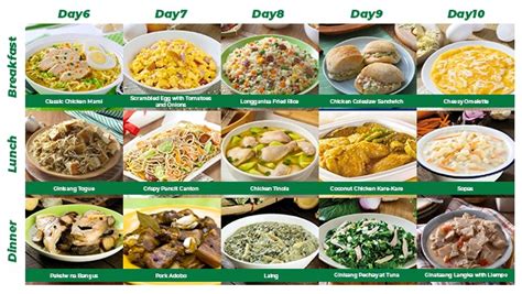 90 Ulam Ideas For One Month Of Delicious And Nutritious Meals