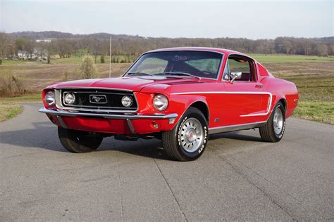 1968 Mustang Color Information