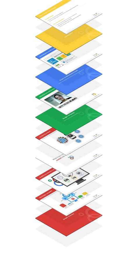 Google: Presentation Design and Infographics - Michael Janda