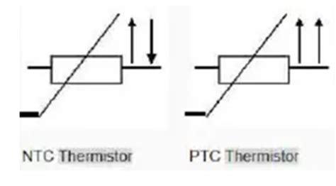 NTC PTC Thermistor Symbol Electrical Engineering Stack, 58% OFF