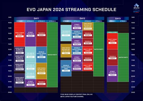 How to watch Evo Japan 2024 | VG247