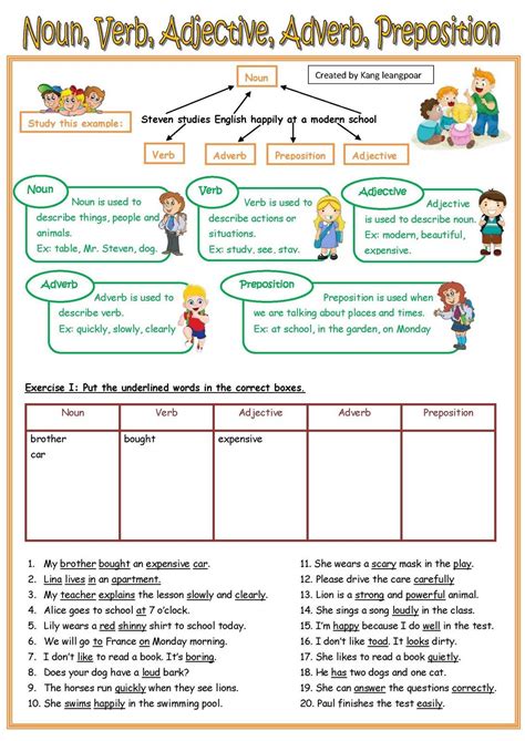 Nouns Verbs Adjectives And Adverbs Worksheet