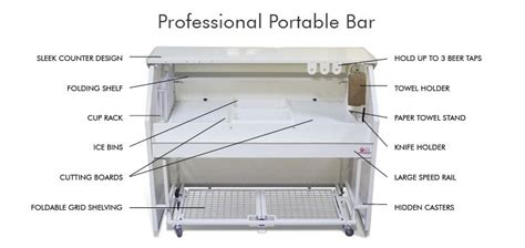 Mobile bar design ideas – Artofit