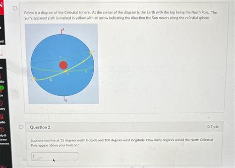 Solved Below is a diagram of the Celestial Sphere. At the | Chegg.com