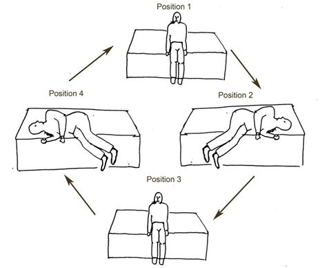 Brandt Daroff Exercises Dizziness And Balance – Online degrees