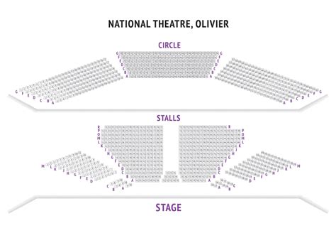 Olivier Theatre @ The National Theatre, London | What's On & Book ...