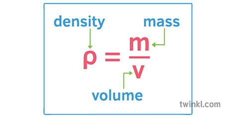 Density Formula Illustration - Twinkl