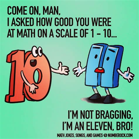 Nerdy Math Jokes