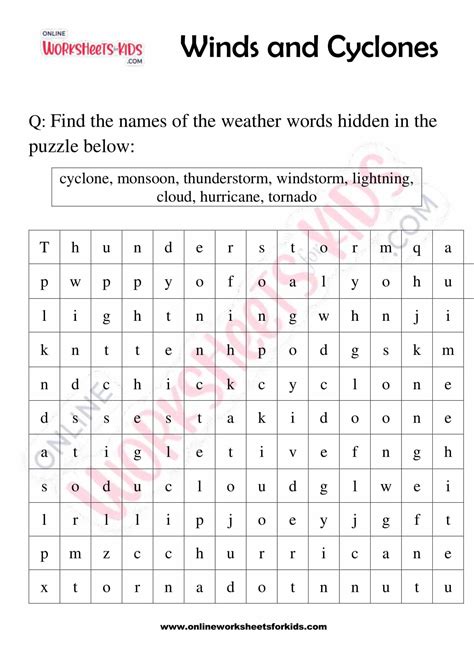 Winds and Cyclones 02