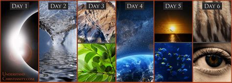 Creation in Six Days - UnderstandChristianity.com