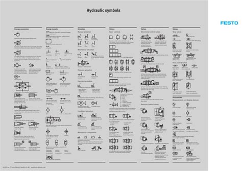 Hydraulic Symbols | PDF | Actuator | Valve