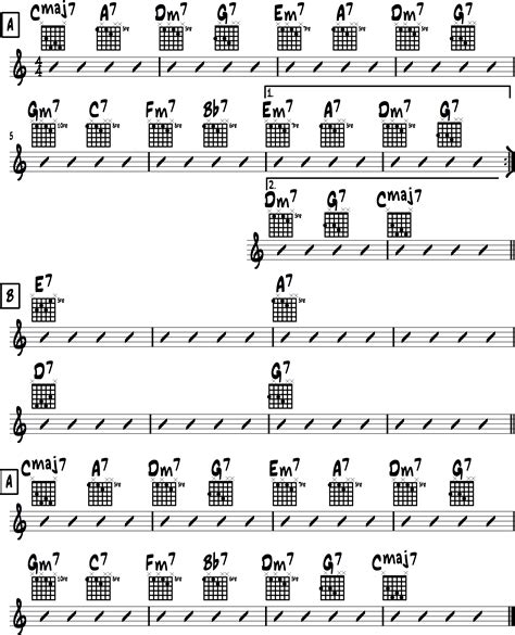 Jazz Chord Progressions – Intro Lesson For All Guitarists