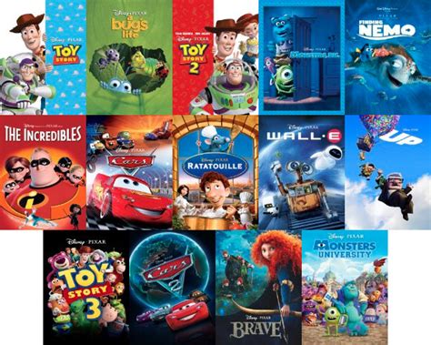 Video Deal: All Pixar movies in HD down to $12.99 on Amazon — Lowest ...