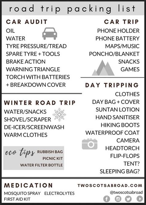 Printable Road Trip Checklist