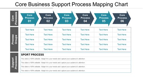 Process Map Powerpoint Template