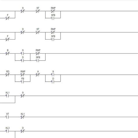 Ladder Logic Symbols Schematic