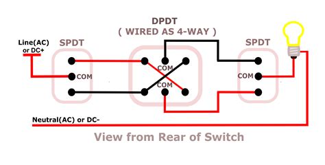 Wiring Diagram Dpdt Center Off Switch - Circuit Diagram