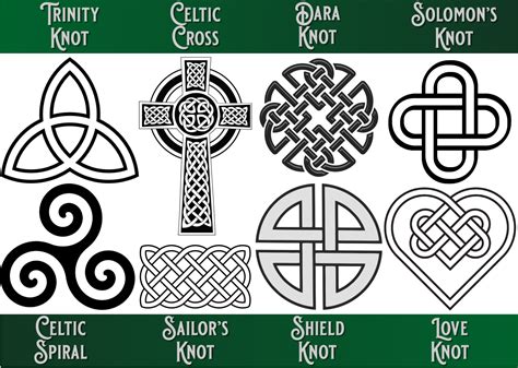 Celtic Knot - clients.81designstudio.com