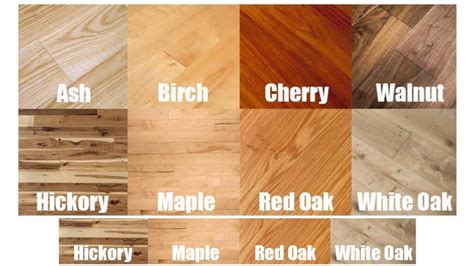 Compare Wood Flooring Types – Flooring Ideas