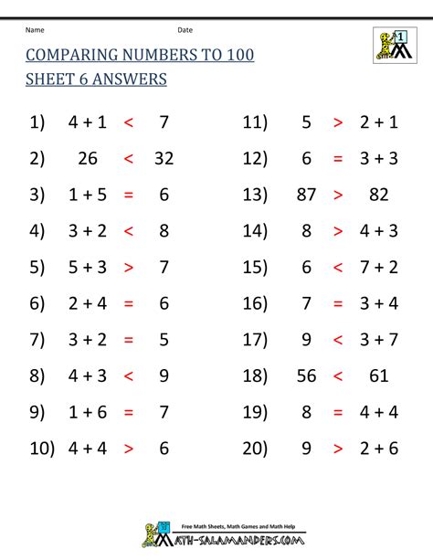 Greater than Less than Worksheet - Comparing Numbers to 100