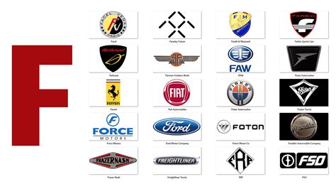 Car Manufacturers that start with F