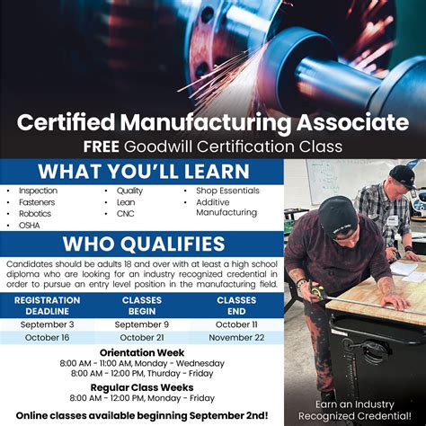 Certified Manufacturing Associate Certification - Goodwill Western ...