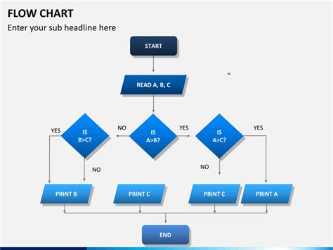 Flow Chart Template For Powerpoint