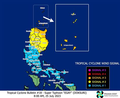 Pagasa: Egay now a super typhoon - Inquirer Mobility