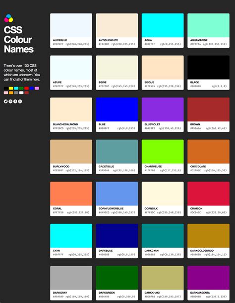 Color Names Chart Css Colours Color Knowledge Pantone Color Chart | Hot ...