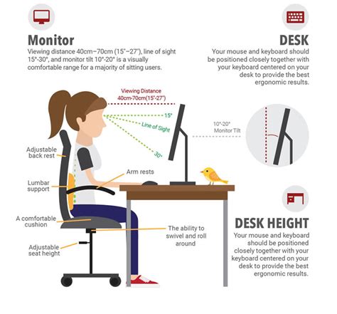 Ergonomic Home Office Set Up: Simple Tips Using Your Existing Furniture