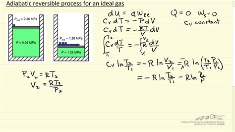 O cada Botánico adiabatic process ideal gas Arriba detección ...