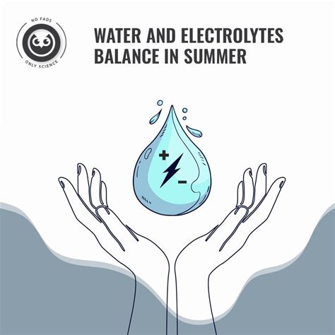 Water and Electrolytes balance in Summer - Optimal Nutrition Protocol