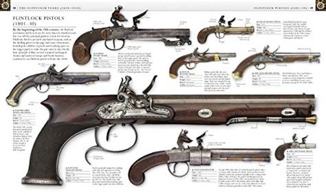 Firearms: An Illustrated History